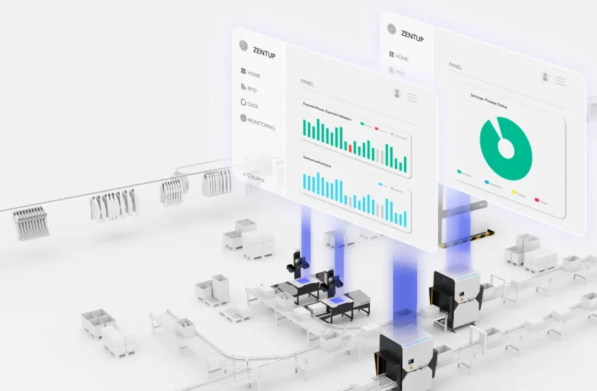 Sincronización de procesos en el almacén con Zentup